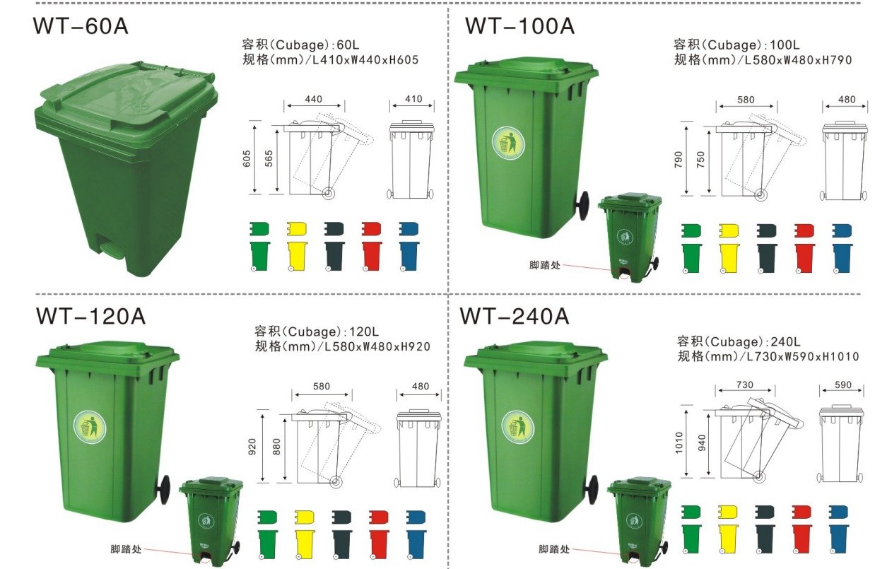 Box rác Plastic wt120 wt240